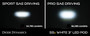 Diode Dynamics DD6835-SS3FOG-0681 - SS3 LED Fog Light Kit for 2019-2021 Chevrolet Silverado 1500, White SAE Fog Max