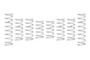 Eibach E85-209-029-02-22 - 22-23 Polaris RZR Pro-UTV - Stage 2 Performance Spring System (Set Of 8 Springs)