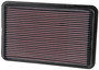 K&N 33-2064 - Replacement Air Filter AIR FILTER, ISU RODEO/HON PASS 3.2L 93-95, TOY T100 3.4L 93-98