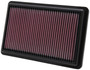 K&N 33-2454 - 10-11 Acura MDX/ZDX 3.7L Drop In Air Filter K&N 33-2454 - 10-11 Acura MDX/ZDX 3.7L Drop In Air Filter