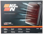 K&N 33-2731 - 96-98 Porsche 911 Drop In Air Filter