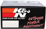 K&N E-4665 - Replacement Industrial Air Filter Round 5.5in ID / 7in OD / 2.25in H