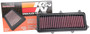 K&N HA-1018 - Replacement Air FIlter 18-19 Honda CB1000R