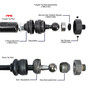 PPE 158031500 - 2001-2010 GM Sierra 2500 Stage 3 Forged Tie Rod Assemblies