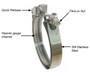 PPE 517117500 - 1.75 Inch V Band Clamp Stainless Steel Quick Release  Diesel