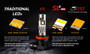 Diode Dynamics DD0492P - H4 White SL2 Pro LED Bulbs Pair