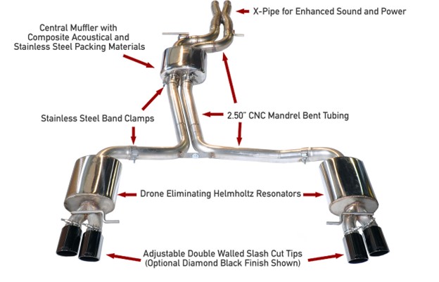 AWE 3010-43012 - Audi B8.5 S4 3.0T Touring Edition Exhaust System - Diamond Black Tips (102mm) AWE 3010-43012 - Audi B8.5 S4 3.0T Touring Edition Exhaust System - Diamond Black Tips (102mm)