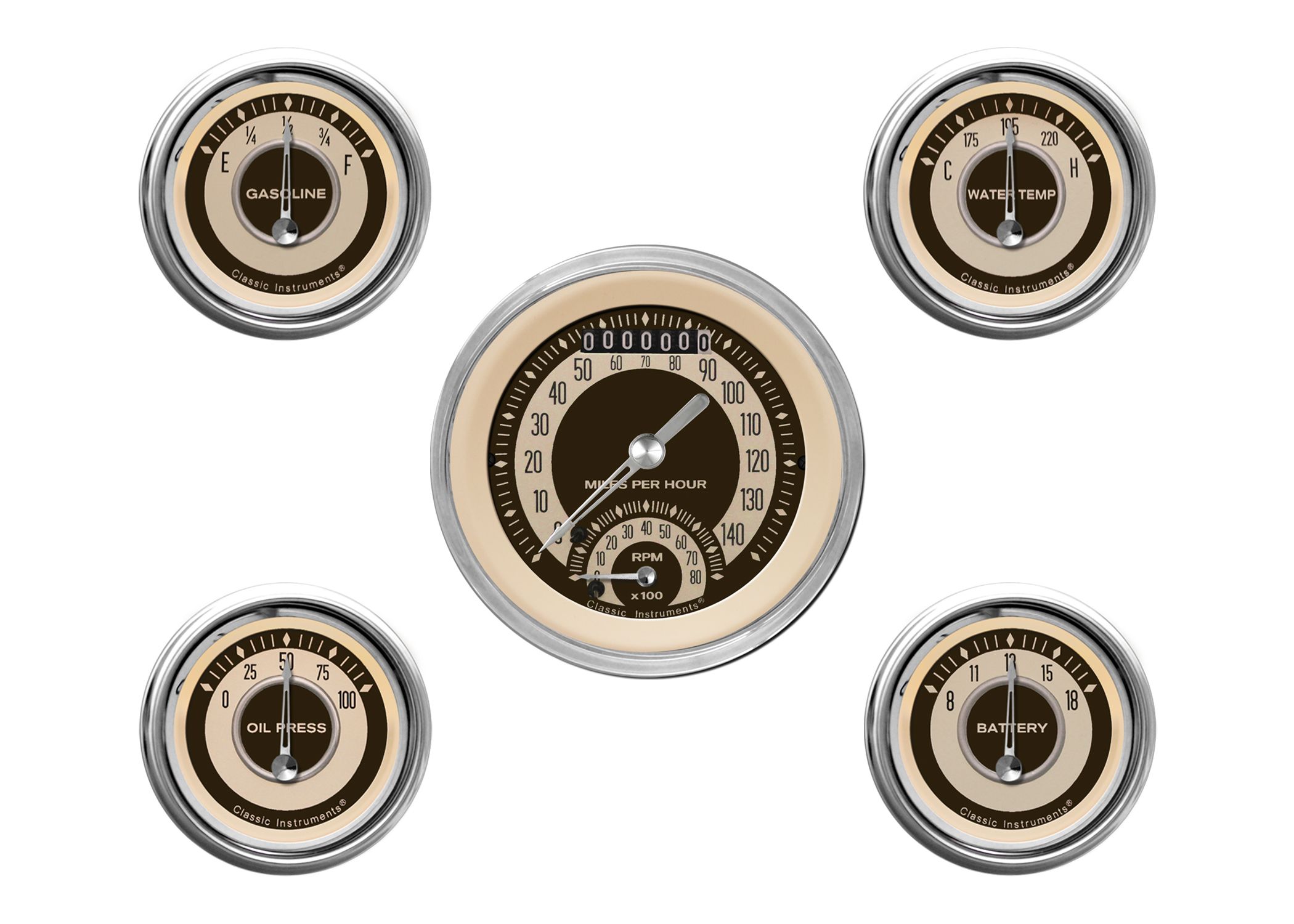 Classic Instruments NT35SHC - Nostalgia VT Series