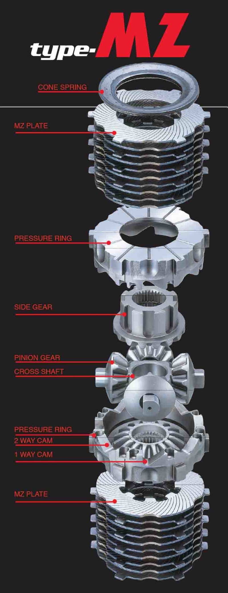 Cusco LSD 684 K2 - LSD MZ-Type 2-Way(1.5&2) Rear Subaru 08-13 SH Forester EJ25T / 5AT