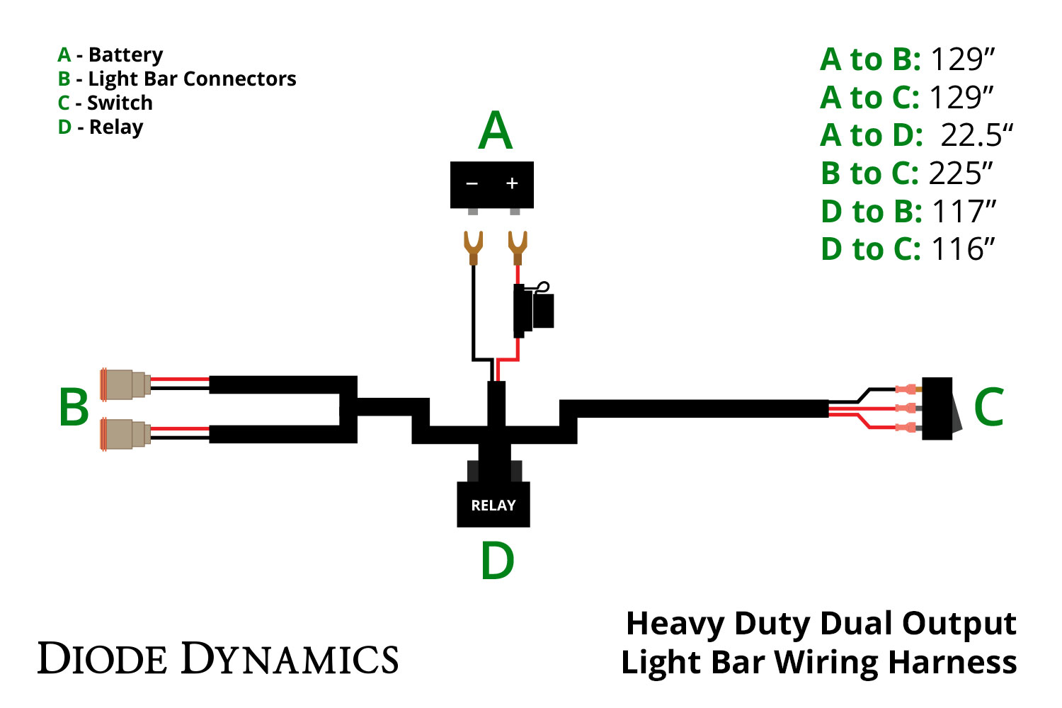 Diode Dynamics DD4045 - Heavy Duty Dual Output Light Bar Wiring Harness