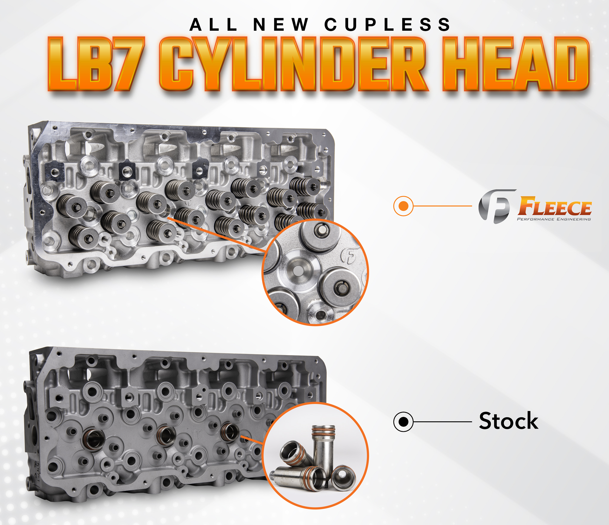 Fleece Performance FPE-61-10001-D-CL - Freedom Series Duramax Cylinder Head with Cupless Injector Bore for 2001-2004 LB7 (Driver Side) Fleece Performance FPE-61-10001-D-CL - Freedom Series Duramax Cylinder Head with Cupless Injector Bore for 2001-2004 LB7 (Driver Side)