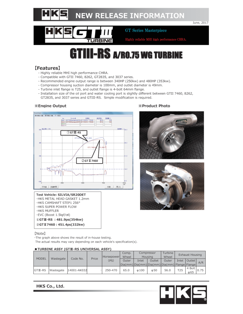 HKS 14001-AK032 - GTIII-RS A/R 0.75 WG TURBINE HKS 14001-AK032 - GTIII-RS A/R 0.75 WG TURBINE