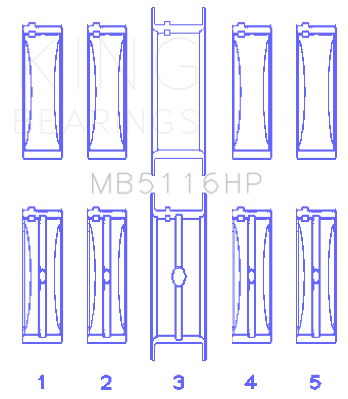 King Engine Bearings MB5116HP010 - King Chrysler 426CI/440CI V8 OHV1 Main Bearing Set King Engine Bearings MB5116HP010 - King Chrysler 426CI/440CI V8 OHV1 Main Bearing Set