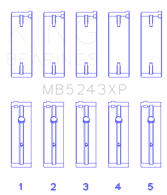 King Engine Bearings MB5243XP0.25 - King Nissan SR20DE/DET (2.0L) Performance Main Bearing Set - Size +0.25mm