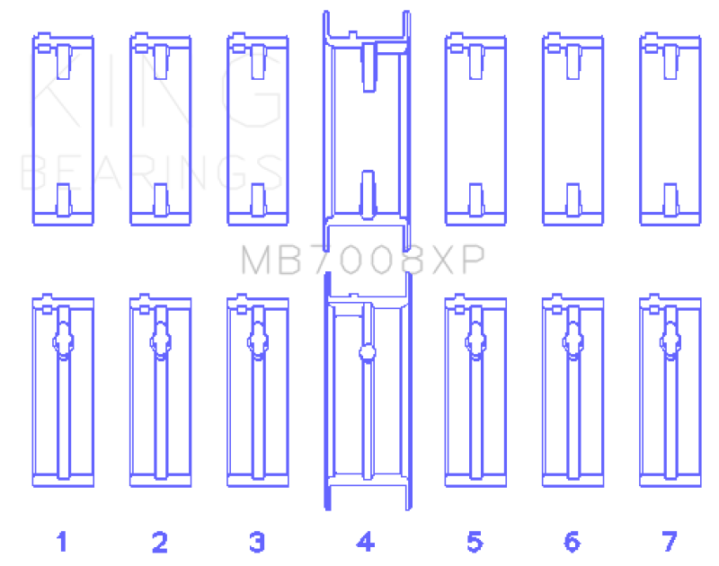 King Engine Bearings MB7008XPSTDX - King Nissan 2.5L RB25DET 24V (Size STDX) Performance Main Bearing Set King Engine Bearings MB7008XPSTDX - King Nissan 2.5L RB25DET 24V (Size STDX) Performance Main Bearing Set