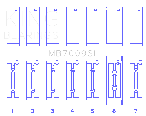 King Engine Bearings MB7009SI0.75 - King 89-15 Dodge Cummins Diesel 5.9L 6.7L Inline 6 (Size 0.75mm) Main Bearing Set King Engine Bearings MB7009SI0.75 - King 89-15 Dodge Cummins Diesel 5.9L 6.7L Inline 6 (Size 0.75mm) Main Bearing Set