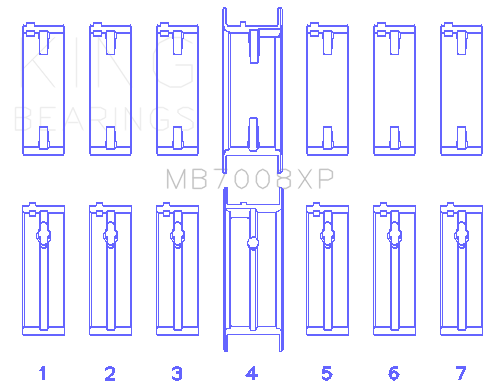 King Engine Bearings MB7008XP - King Nissan 2.5L RB25DET 24V Performance Main Bearing Set - Size STD King Engine Bearings MB7008XP - King Nissan 2.5L RB25DET 24V Performance Main Bearing Set - Size STD