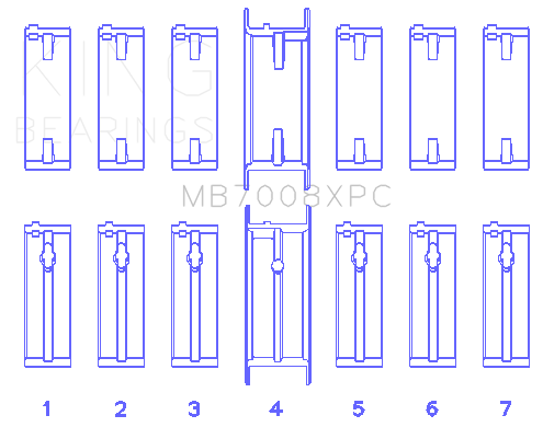 King Engine Bearings MB7008XPC STDX - MAIN BEARING SET For NISSAN RB25DET, 24V