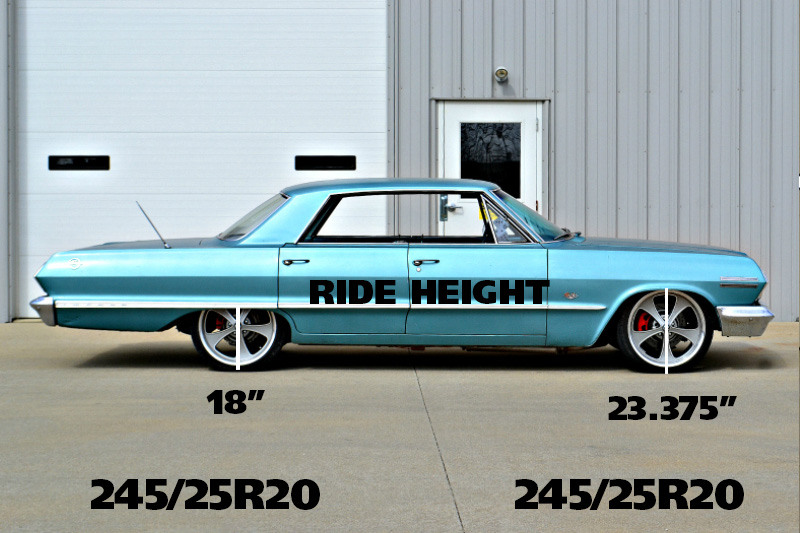 Ridetech 11055010 - Streetgrip Suspension System For 1958-1964 Impala W/ Small Block Front And Rear Dual Rate Coil Springs Delrin Control Arm Bushings Ball Joints Front And Rear Sway Bars And HQ Shocks