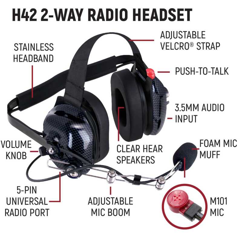 Rugged Radios IMSA-R1 - NASCAR and IMSA Racing Comm System IMSA / R1 / Blue Rugged Radios IMSA-R1 - NASCAR and IMSA Racing Comm System IMSA / R1 / Blue