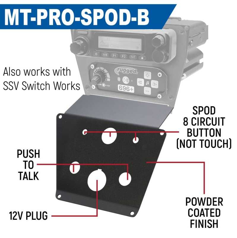 Rugged Radios MT-PRO-JM - Polaris RZR PRO XP/Turbo R/PRO R Dash Mount - Jack Mount