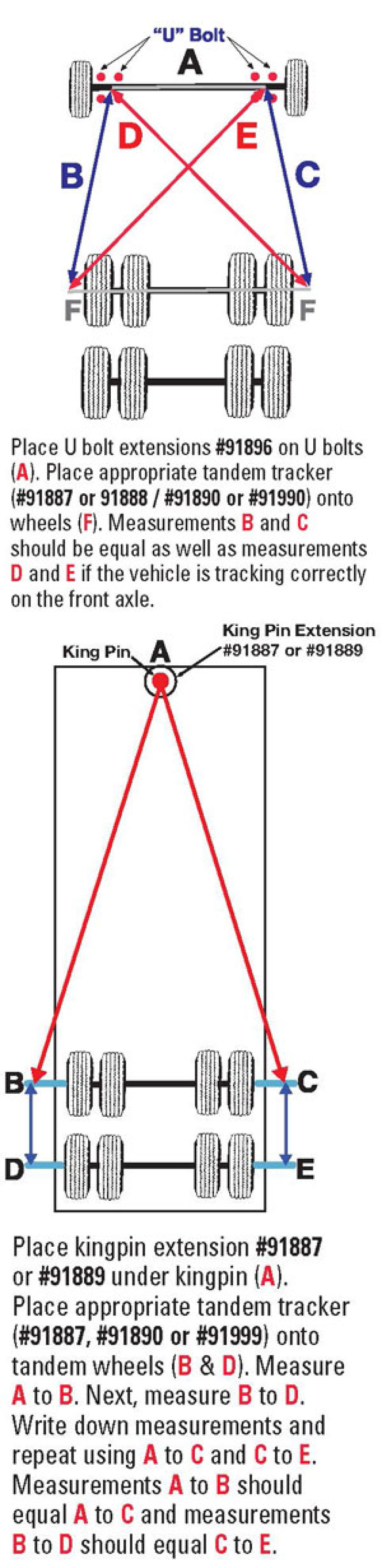 SPC Performance 91896