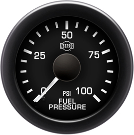 Isspro R11044