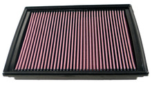 K&N 33-2363 - Replacement Air Filter DODGE NITRO 2007-2010; JEEP LIBERTY / CHEROKEE 2008-2010