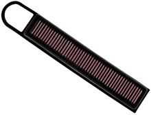 K&N 33-2941 - Replacement Air Filter MINI COOPER 1.6L; 2007