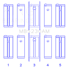 King Engine Bearings MB5230AM0.25 - Nissan E15/E16/E13/E15ET (Size +0.25mm) Main Bearing Set