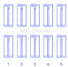 King Engine Bearings MB5244AM0.25 - King Honda 91CI/1.5L D15A2/D15A3/D15B1/D15B2/D15B7/D15B8/D15Z1 (Size +0.25) Main Bearing Set