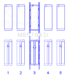 King Engine Bearings MB5784SI0.5 - King BMW N20B20 Main Bearing Set - Size +0.50mm
