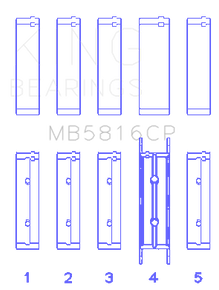 King Engine Bearings MB5816CP0.25 - King Ford 391CI 32V Turbo V8 Power Stroke/ O/S .040in (Size 0.25) Main Bearing Set