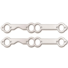 Remflex 2017 - Exhaust Gasket