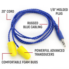 Rugged Radios ALPHA-BUDS-S - AlphaBud Foam Earbud Speakers - Mono and Stereo