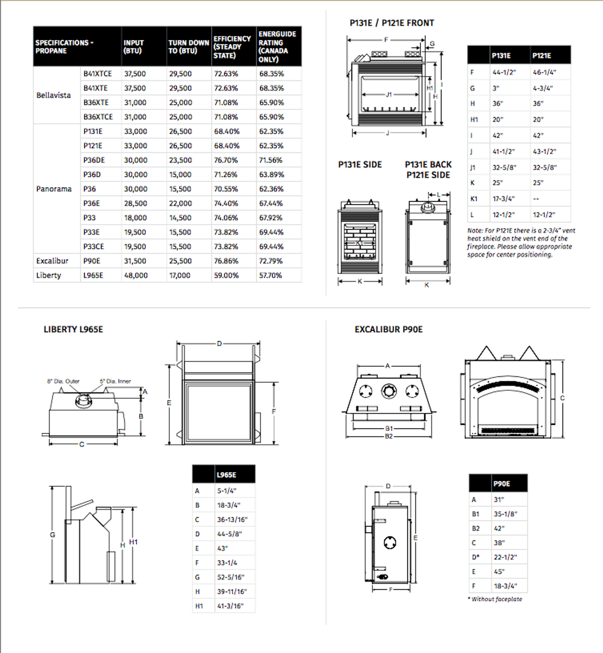 Regency® Excalibur® P90 Gas Fireplace