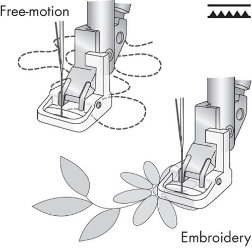 Embroidery/Sensormatic Free-motion Foot  J Series