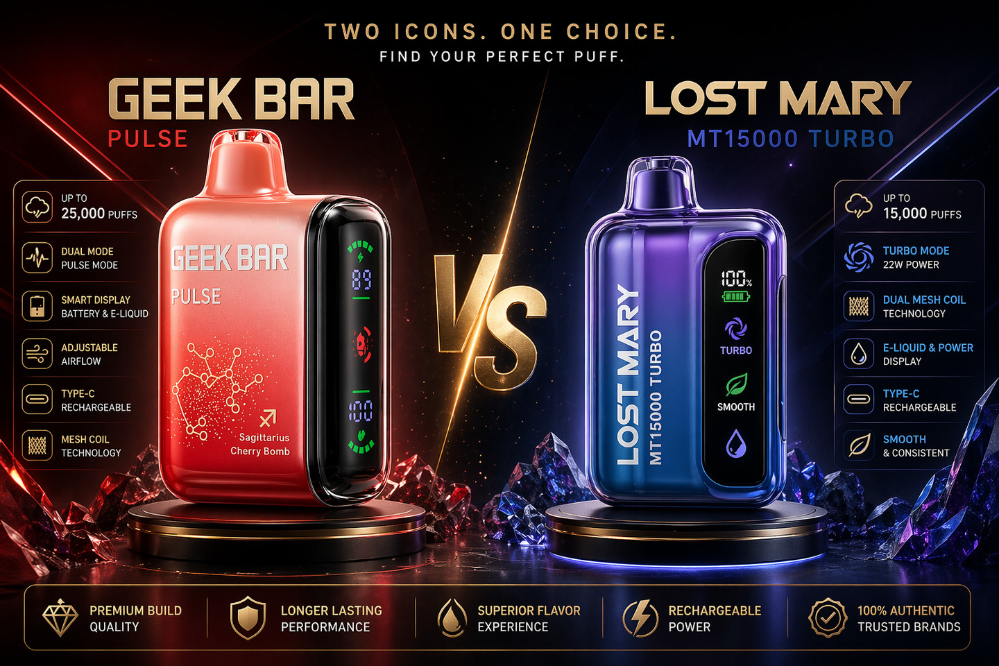 Geek Bar vs Lost Mary (2026): Which Disposable Vape Is Better for Flavor, Puff Count & Performance?