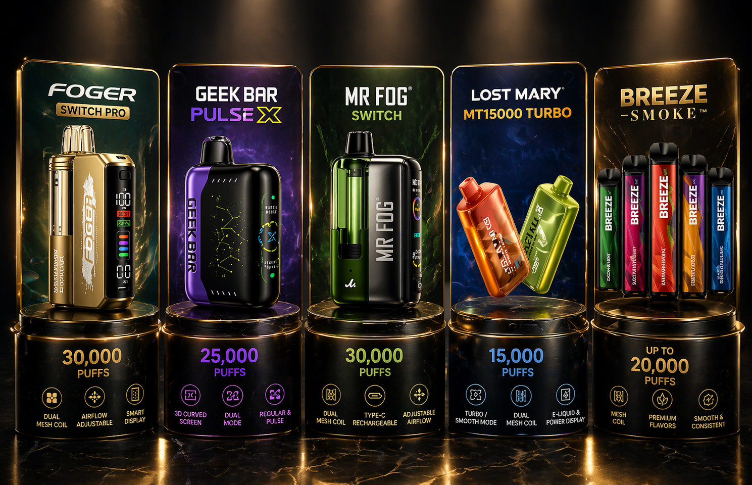 What Is the Highest Puff Count Disposable Vape in 2026? Longest-Lasting Devices Compared