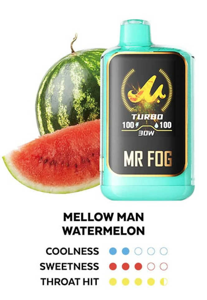 MR. FOG NOVA Premium Watermelon Flavor 36K Puffs Vape