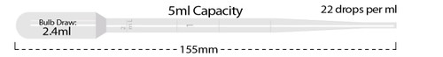 mtc bio p4115-00