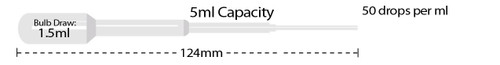 mtc bio p4121-11