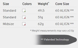 Multicompound Align Specs.jpg