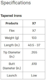 Dynamic Gold X7 Specs.png