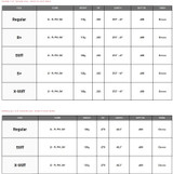 Tour Specs.jpg
