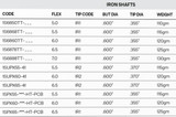PX Specs.PNG