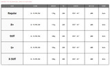 C Taper Specs.jpg