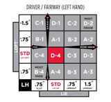 GT Driver Set Up- LH.jpg