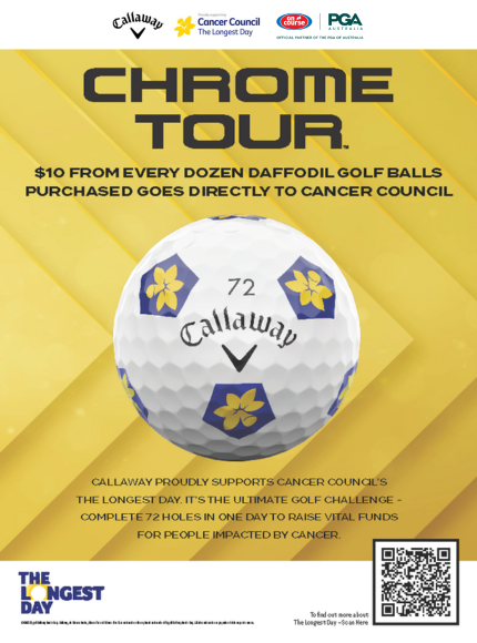 golf-balls