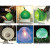 Globe Ice Lantern STARTER Kit (WCGIL120)
